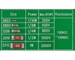 Thick film high voltage chip resister
